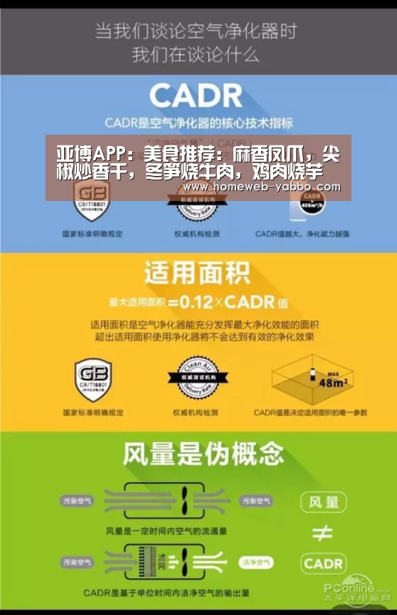 亚博APP：美食推荐：麻香凤爪，尖椒炒香干，冬笋烧牛肉，鸡肉烧芋头的做法(图1)