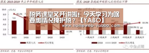 税务课堂又开讲啦!今天学习为啥要缴情况掩护税?【YABO】(图4) 亚博体育